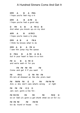A Hundred Sinners Come And Get It Piano letter notes by The Feeling - Arr.Dougtin Vashop
