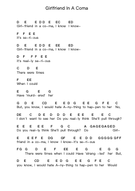 Girlfriend In A Coma 钢琴字母谱由 The Smiths - 编曲 Pricehe