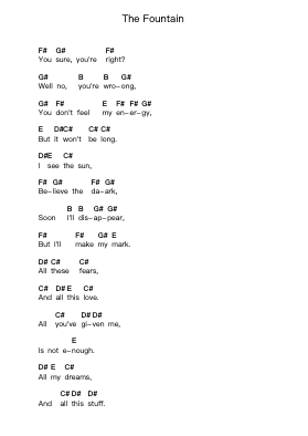 The Fountain Piano letter notes by Pendulum - Arr.Phillen Gillpont