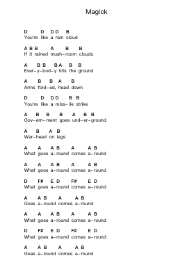 Magick Piano letter notes by Ryan Adams - Arr.Crodre Kipqe