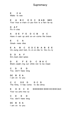 Supremacy Piano letter notes by Muse - Arr.Toutphen Mondses