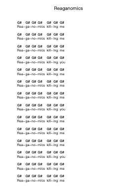 Reaganomics Piano letter notes by D.R.I. - Arr.Hobbaird Birdsibyl