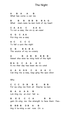 The Night Piano letter notes by Disturbed - Arr.Toutchill
