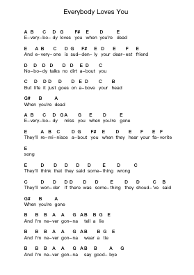 Everybody Loves You Nuty fortepianowe w literach przez Cop Shoot Cop - Arr.Virgreg