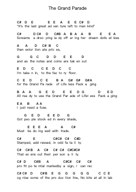 The Grand Parade Catatan huruf piano oleh Genesis - Arr.Hugsay