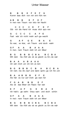 Unter Wasser Piano letter notes by Farin Urlaub - Arr.O'Cakeats Leofunk