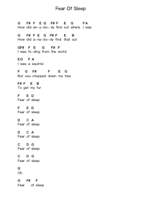 Fear Of Sleep Piano letter notes by The Strokes - Arr.Leighruth
