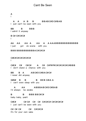 Cant Be Seen Piano letter notes by The Rolling Stones - Arr.Doypoe Moitram