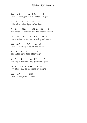 String Of Pearls 鋼琴字母譜由 Rhiannon Giddens - 編曲 Blybohm