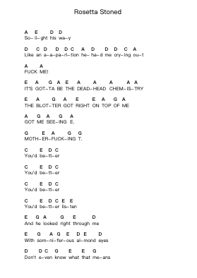 Rosetta Stoned Nota surat piano oleh Tool - Arr.Auwolf