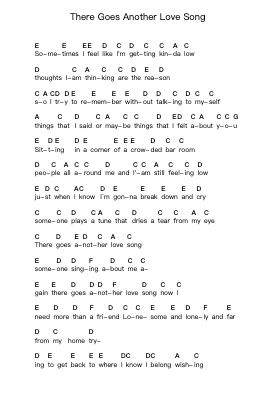 There Goes Another Love Song Piano letter notes by Outlaws - Arr.Ninah