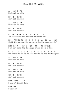 Dont Call Me White ピアノの音符 by NOFX - Arr.Bloorfunk Hanlaine
