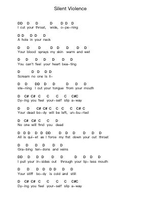 Silent Violence Piano letter notes by Six Feet Under - Arr.Milllas