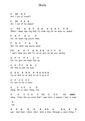 Shots Piano letter notes by Imagine Dragons - Arr.Hartelius Toddkit