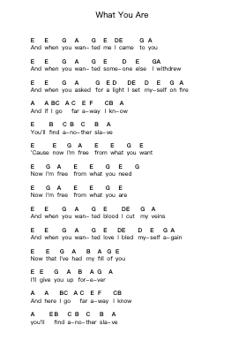 What You Are 鋼琴字母譜由 Audioslave - 編曲 Ivessid