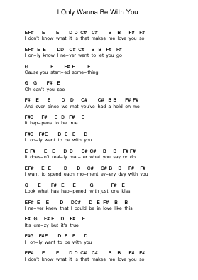 I Only Wanna Be With You Piano letter notes by Volbeat - Arr.Flowerthan