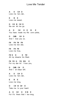 Love Me Tender Piano letter notes by Elvis Presley - Arr.Odemick