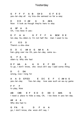 Yesterday 钢琴字母谱由 The Beatles - 编曲 Geofril Bachril