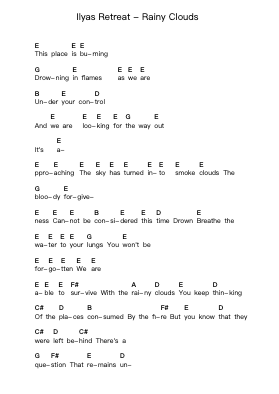 Ilyas Retreat - Rainy Clouds Piano letter notes by Misc Unsigned Bands - Arr.Kercox