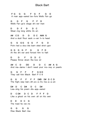 Black Bart Piano letter notes by Volbeat - Arr.Dunbeck