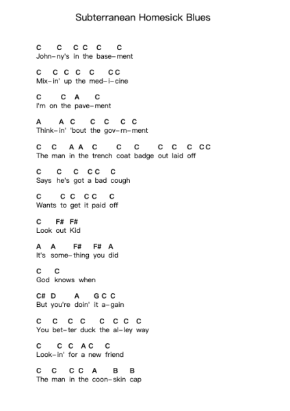 Subterranean Homesick Blues Piano letter notes by Bob Dylan - Arr.Croftswilde Ruthtodd