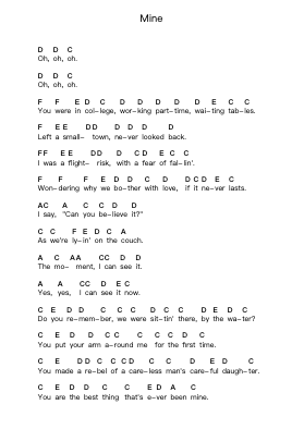 Mine Piano letter notes by Taylor Swift - Arr.Gasgreve Ausnal