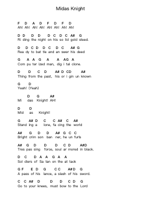 Midas Knight 钢琴字母谱由 Savatage - 编曲 Springlome Xebloor