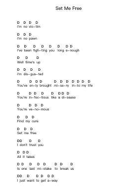 Set Me Free Piano letter notes by Madball - Arr.Trismark