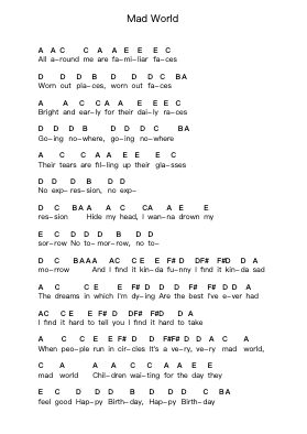 Mad World Piano letter notes by Gary Jules - Arr.Stanthy
