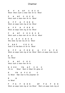 Charmer Piano letter notes by Kings of Leon - Arr.Wesriah