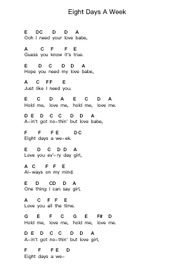 Eight Days A Week Klavierbuchstaben-Noten von The Beatles - Arr.Carldith Saxdunn