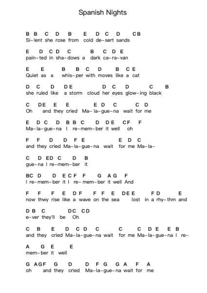 Spanish Nights ピアノの音符 by Ritchie Blackmore - Arr.Snowcol