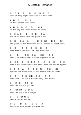 A Certain Romance Piano letter notes by Arctic Monkeys - Arr.Dukim