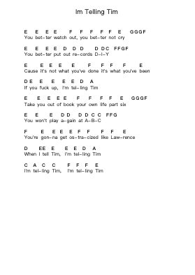 Im Telling Tim Nota surat piano oleh NOFX - Arr.Heler