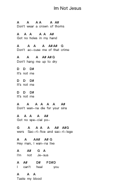 Im Not Jesus Catatan huruf piano oleh Ramones - Arr.Detio Gemlo