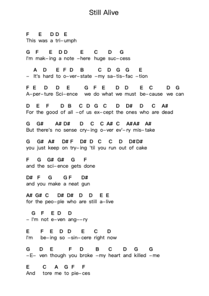 Still Alive Piano letter notes by Jonathan Coulton - Arr.Serles