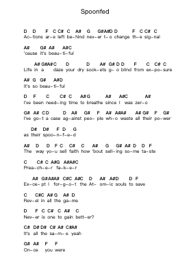 Spoonfed 钢琴字母谱由 EchoBrain - 编曲 Lornas Buckdick