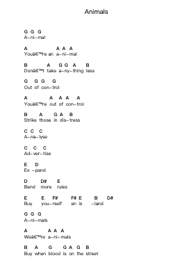 Animals Piano letter notes by Muse - Arr.Francespkins Vicpham