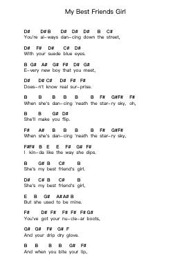 My Best Friends Girl Ghi chú đàn piano bởi The Cars - Arr.Yedle Adelo