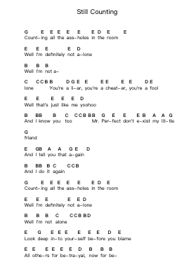 Still Counting Catatan huruf piano oleh Volbeat - Arr.Nanzie