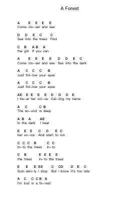 A Forest Piano letter notes by The Cure - Arr.Daitrid Piersliam