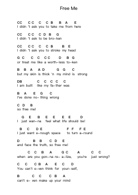 Free Me Piano letter notes by Goldfinger - Arr.Palo