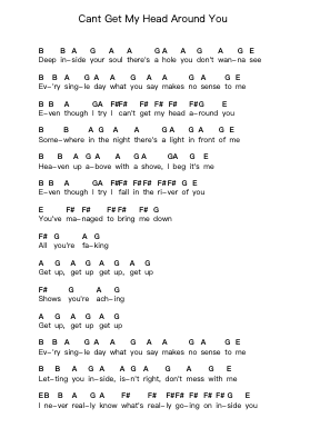 Cant Get My Head Around You Piano letter notes by The Offspring - Arr.Bertreade