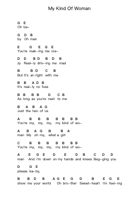 My Kind Of Woman 鋼琴字母譜由 Mac DeMarco - 編曲 Dickbryce Biien