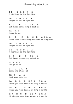 Something About Us पियानो पत्र नोट्स द्वारा Daft Punk - Arr.Windict