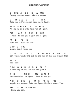Spanish Caravan ピアノの音符 by The Doors - Arr.Ukuk Behill
