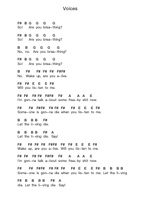 Voices Piano letter noten van Disturbed - Arr.Denre