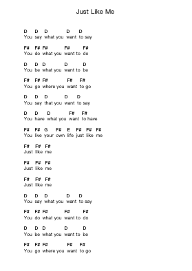 Just Like Me Piano letter notes by The Adicts - Arr.Juliet