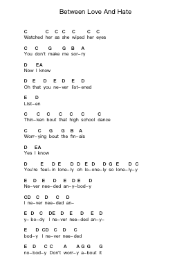 Between Love And Hate Piano letter notes by The Strokes - Arr.Fordlome