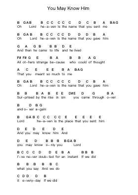 You May Know Him Piano letter notes by Cat Power - Arr.Phillen Gillpont